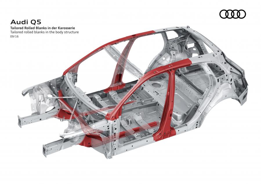 Схема Audi Q5 TDI Quattro 2016 года  (WW) (фото 88 из 90)